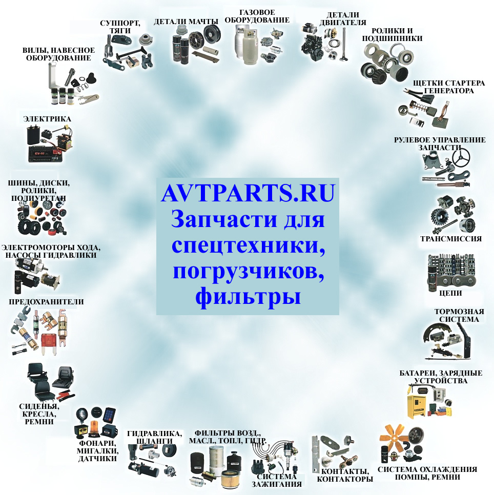    avtparts.ru